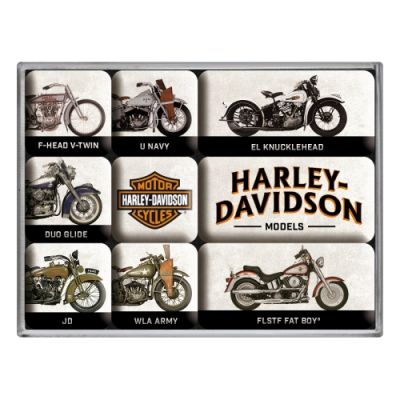 Magnet Set: Harley Model Chart