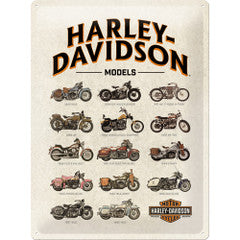 Harley Davidson Model Chart Sign (Large)